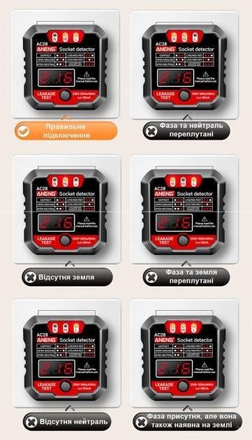 Тестер розеток ANENG AC028 з функцією перевірки ПЗВ і вольтметром (000779) - фото 7