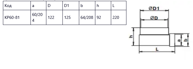Коліно сполучне для плоских та круглих повітроводів Ventika 822 60/204 - d125 мм кут 90° ПВХ Білий - фото 4 Коліно сполучне для плоских та круглих повітроводів Ventika 822 60/204 - d125 мм кут 90° ПВХ Білий - фото 4