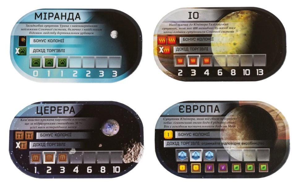 Настольная игра Тераформирование Марса Колонии (11980) - фото 6