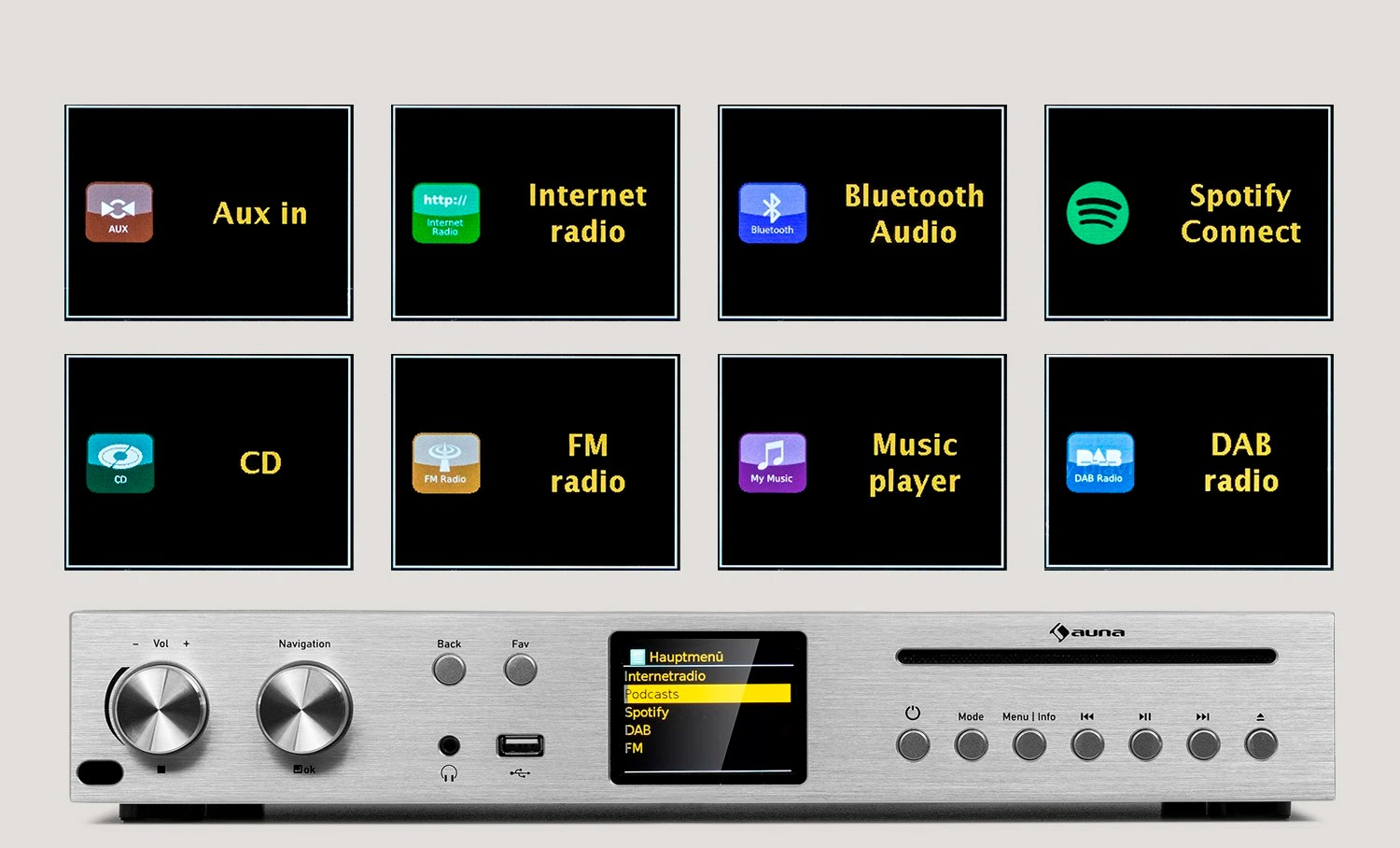 Підсилювач ресивер Auna HiFi CD Silver Star 70 Вт (10036446) - фото 3 Підсилювач ресивер Auna HiFi CD Silver Star 70 Вт (10036446) - фото 3