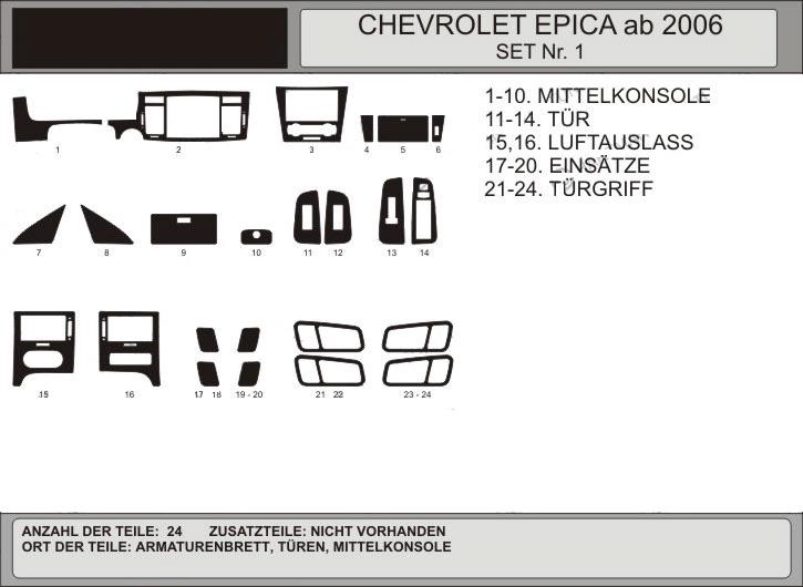Накладки в салон Красный Meric для Chevrolet Epica 2006-2014 гг. пластик Красный