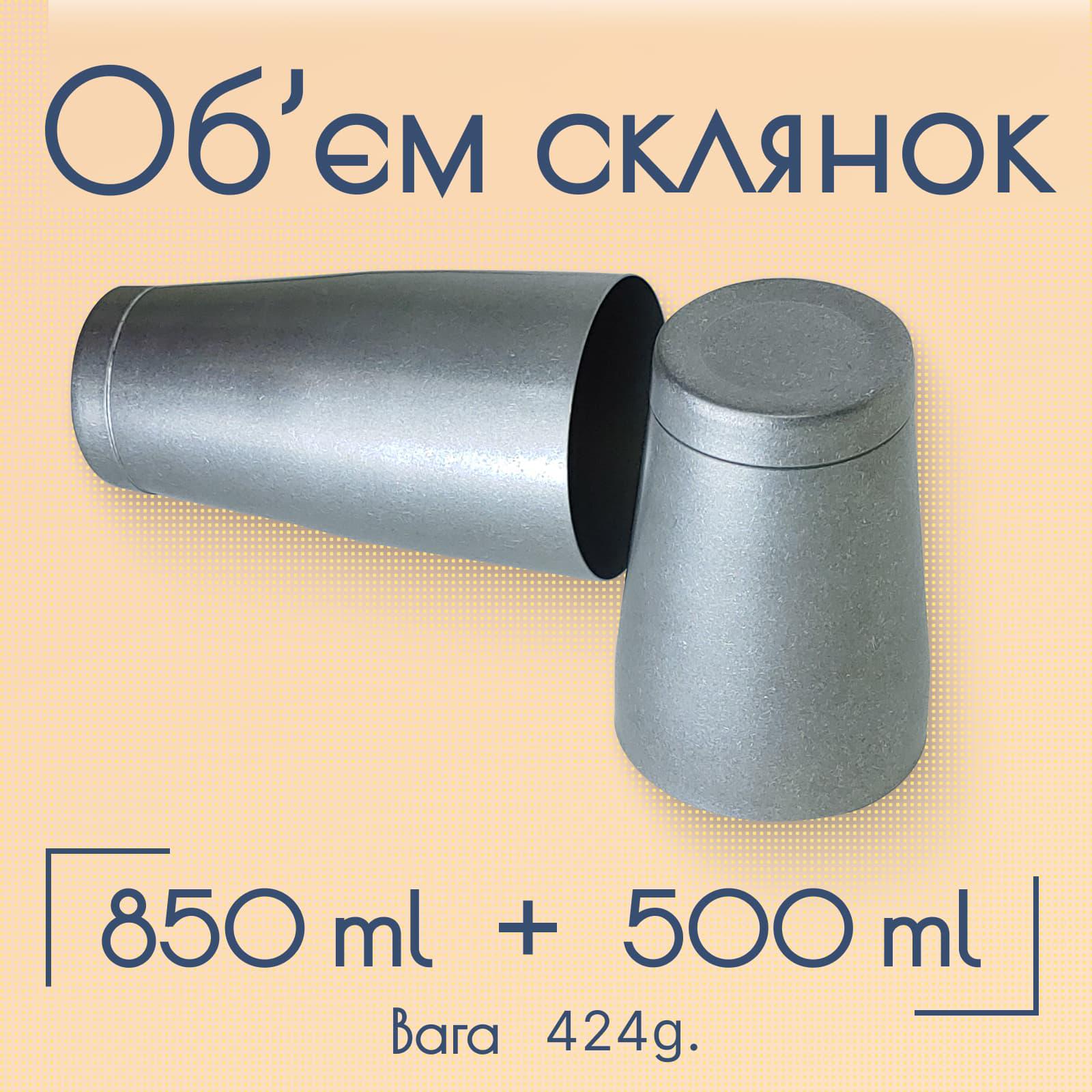 Шейкер барный для коктейлей Olin&Olin Бостон винтажный из нержавеющей стали 850 мл/550 мл (9614-SH-B-850x550-v) - фото 3 Шейкер барный для коктейлей Olin&Olin Бостон винтажный из нержавеющей стали 850 мл/550 мл (9614-SH-B-850x550-v) - фото 3