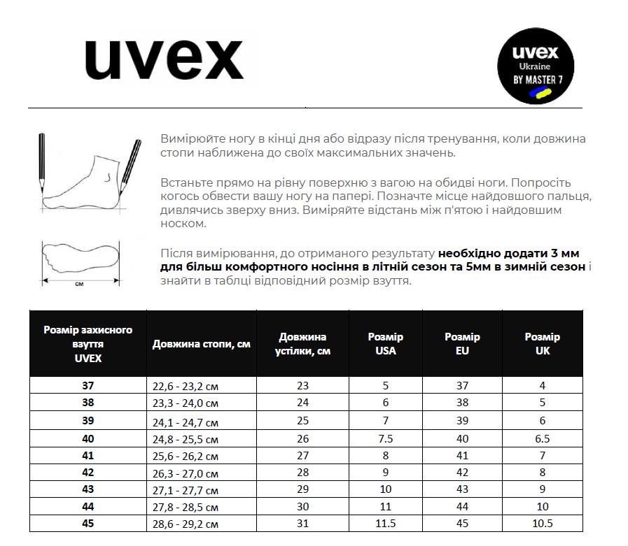 Обувь защитная унисекс Uvex quatro pro S3 SRC р. 43 (8401243) - фото 6