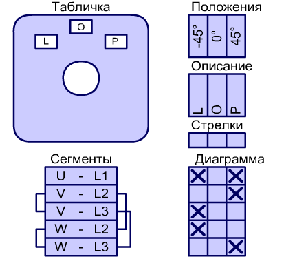 Перемикач реверсу Spamel 3.8368/P03 3ф двигуна 40A - фото 4