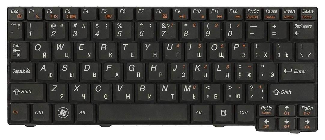ᐉ Клавиатура для ноутбука Lenovo IdeaPad S10-2/S10-3C Black