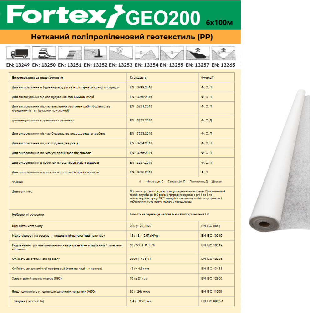 Геотекстиль нетканый Fortex Geo PP 200 г/м2 S18NW 6х100 м 600 м2 (391080) - фото 14