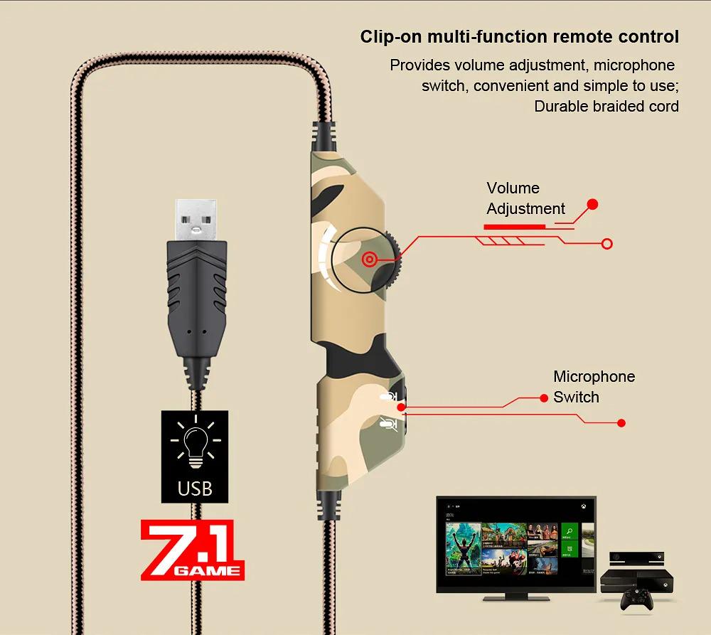 Навушники ігрові накладні з мікрофоном та підсвічуванням Ovleng Q8 7.1 USB Хакі - фото 5