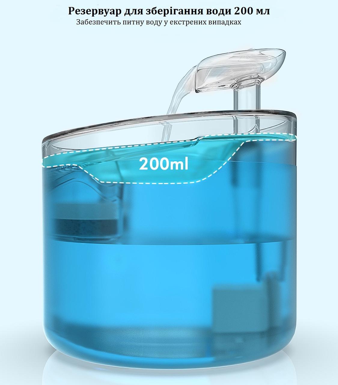 Поилка фонтан для кошек и собак NPET WF100 1,6 л с фильтром Синий (1696790673) - фото 3 Поилка фонтан для кошек и собак NPET WF100 1,6 л с фильтром Синий (1696790673) - фото 3