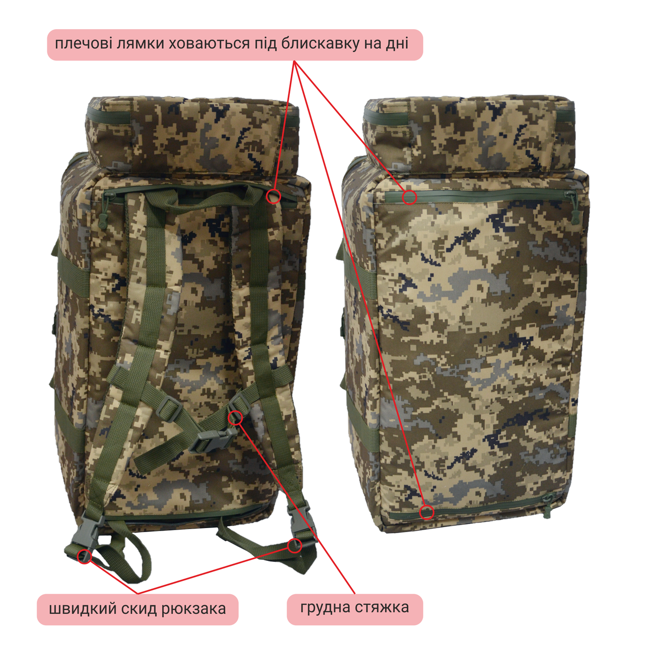 Комплект оператора дрона FPV Mavic Derby DronoCase 60L и сумка Derby Combat-1 Пиксель (2135645258) - фото 5 Комплект оператора дрона FPV Mavic Derby DronoCase 60L и сумка Derby Combat-1 Пиксель (2135645258) - фото 5