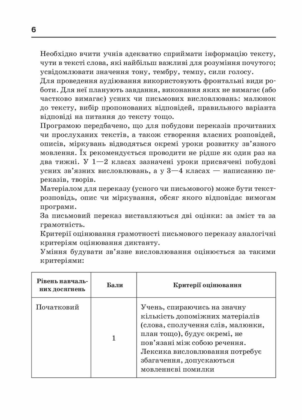 Збірник переказів з української мови. НУШ 1-4 класи Н335001У (9786170907653) - фото 5