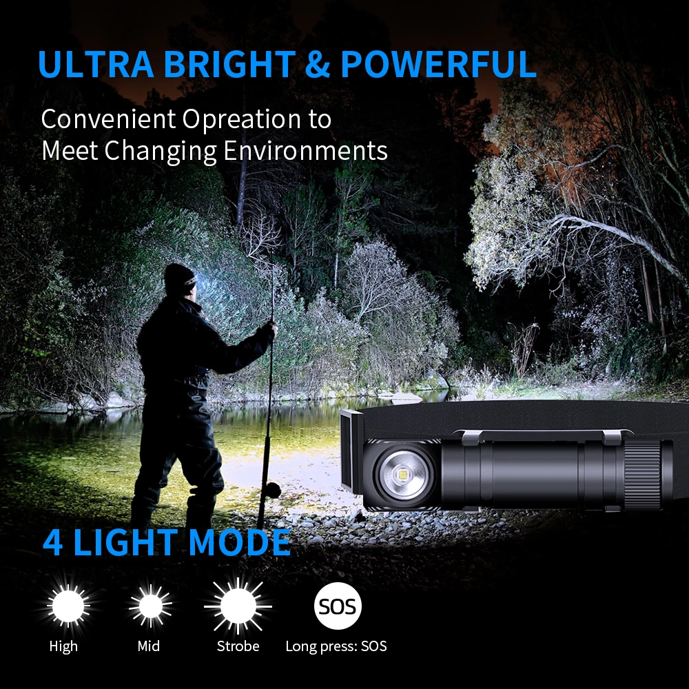 Фонарь налобный аккумуляторный Natfire HS50 1000 Lm 18650 3400 mAh с Type-C Черный (HEADL-NATF-HS50) - фото 2