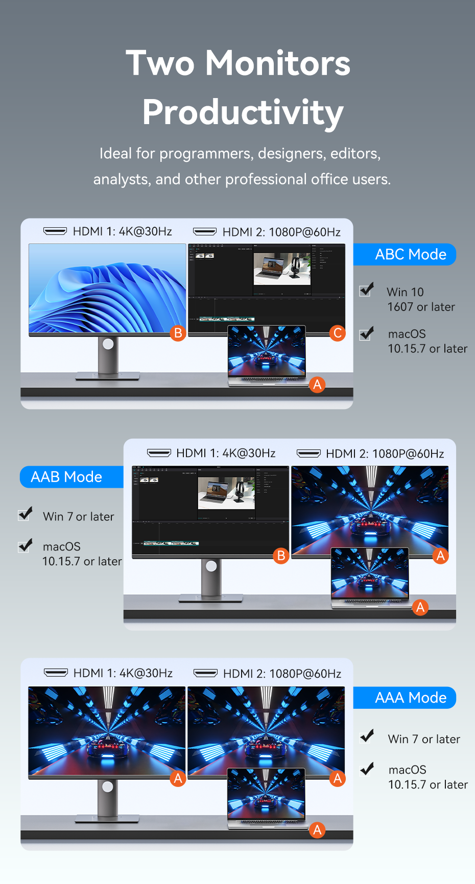 Карта видеозахвата Vention Type-C-2x HDMI 4K 30Гц 1080p 60Гц режимы Черный (ACZHB) - фото 6
