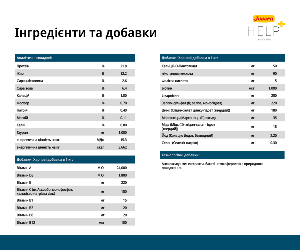 Корм для взрослых собак Josera Help Veterinary Diet Hypoallergenic Dog диетический с насекомыми для снижения пищевой непереносимости 10 кг - фото 6 Корм для взрослых собак Josera Help Veterinary Diet Hypoallergenic Dog диетический с насекомыми для снижения пищевой непереносимости 10 кг - фото 6