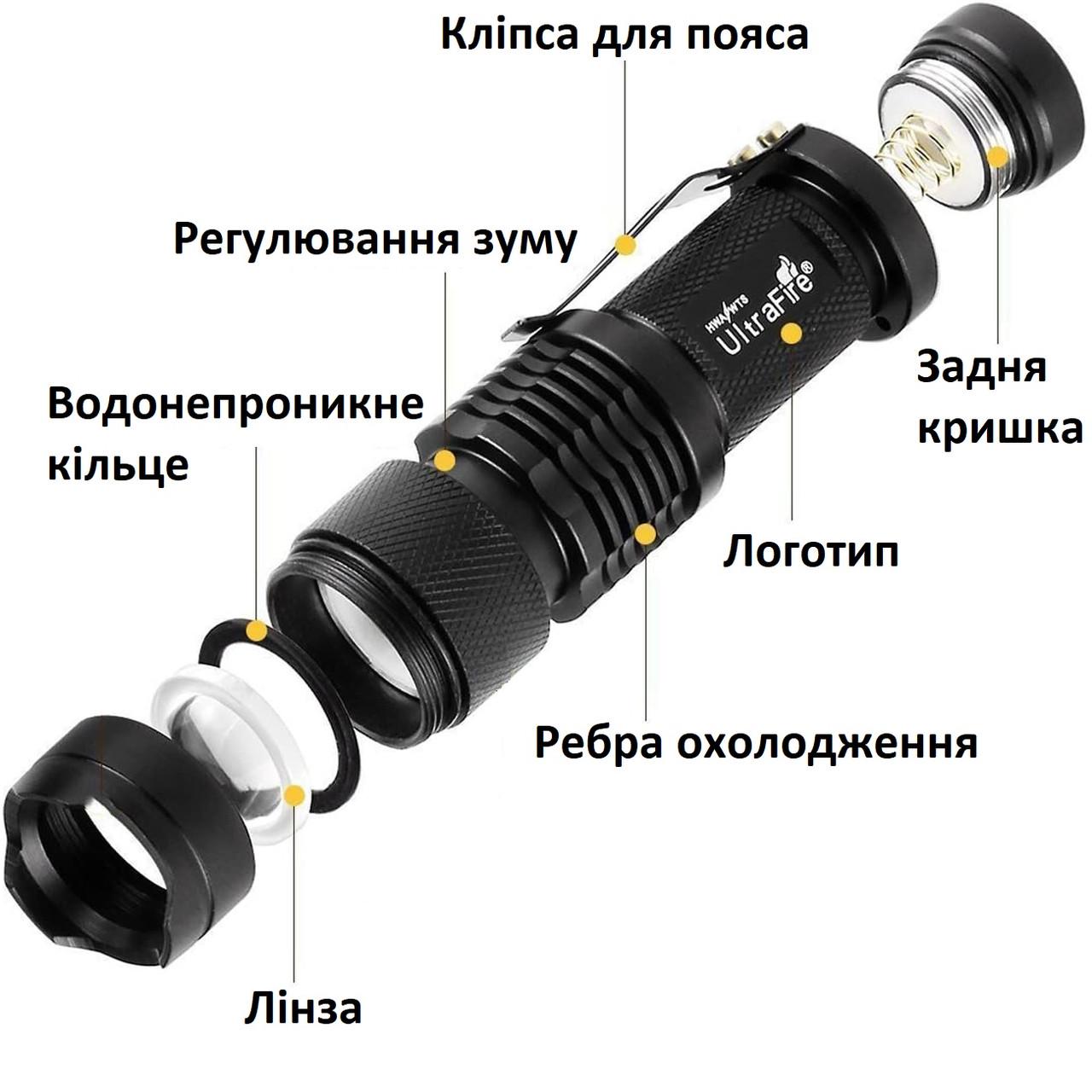 Светодиодный фонарик UltraFire SK68 на аккумуляторе 14500 ручной 3 режима 7Вт с регулировкой зума - фото 4