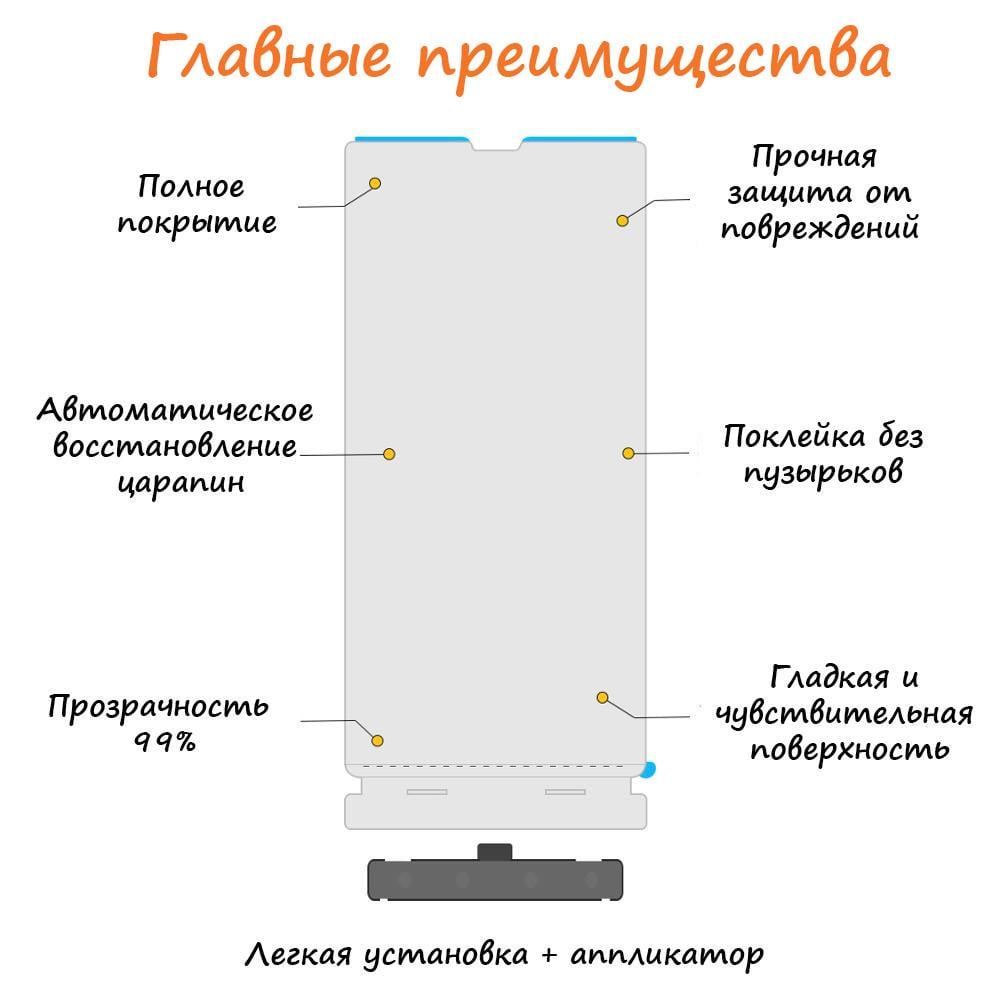 Защитная пленка ZIFRIEND 3D Full Cover Curved Edge для Huawei P30 Pro Crystal Clear (703685) - фото 2