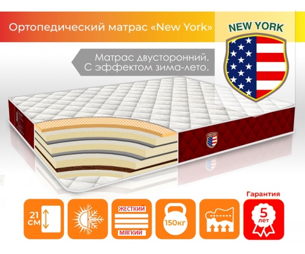 Матрас HomeFort New York Мемори 90x200 см многослойный беспружинный - фото 2