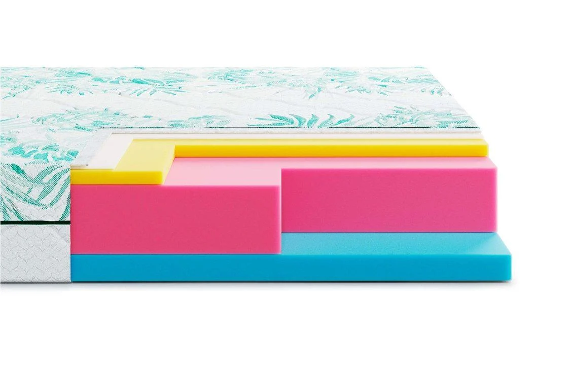 Матрац Highfoam Keiko Tori 90x190 см (Keiko Tori_2953)