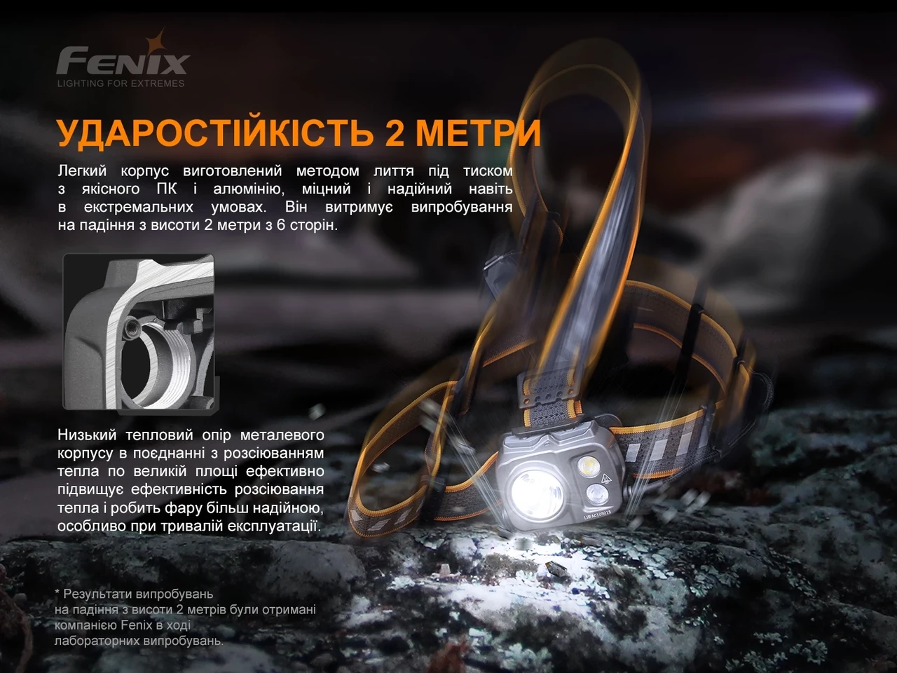 Ліхтар налобний Fenix HP16R Type-C 1250 lm 260 м (27831944) - фото 4 Ліхтар налобний Fenix HP16R Type-C 1250 lm 260 м (27831944) - фото 4