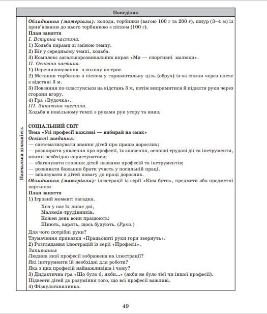 План розгорнутий календарний "Травень Старший вік" Ванжа С. М. (9786170988447 MRU-512163) - фото 4