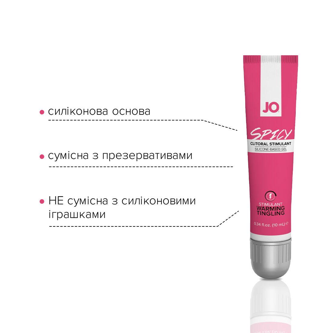 Гель збуджуючий для клітора System JO SPICY WARMING розігріваючий 10 мл (SO1501) - фото 4