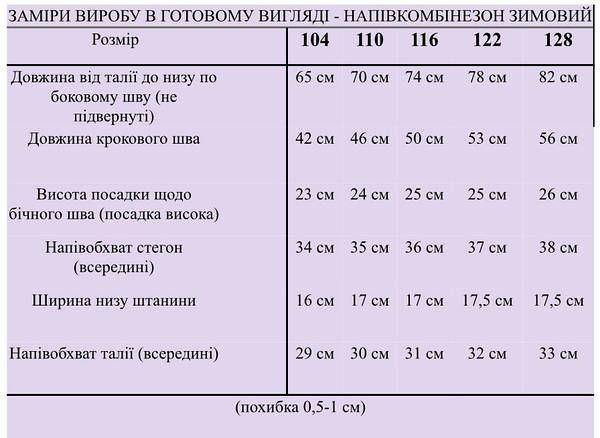 Напівкомбінезон зимовий для дівчинки 134 см Темно-сірий (PN-14587-134тс) - фото 7