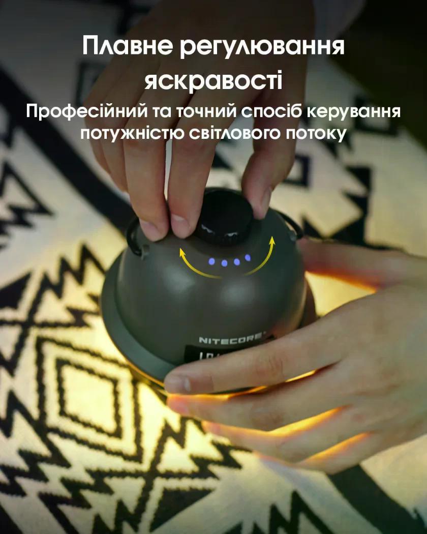 Ліхтар кемпінговий з Power Bank Nitecore LR40 USB Type-C Білий (27831793) - фото 4