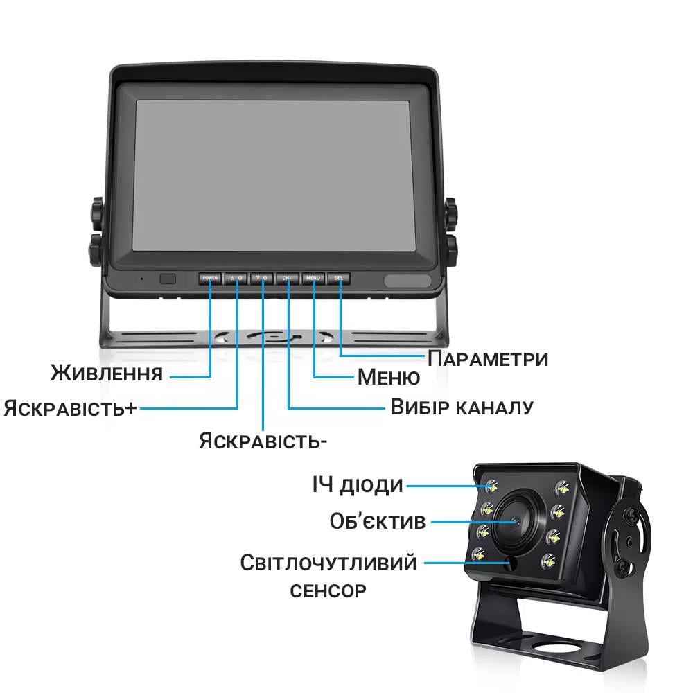 Комплекс для вантажних автомобілів паркувальний Podofo Z2109 з 2-ма камерами заднього виду та монітором 8" - фото 2