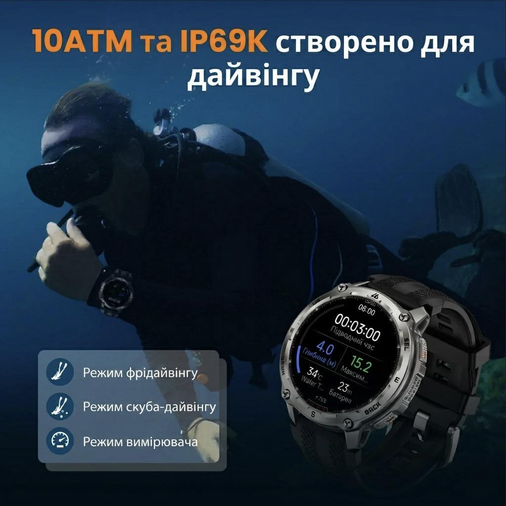 Смарт-годинник тактичний Kospet Tank T4 Metal Silver — фото 10