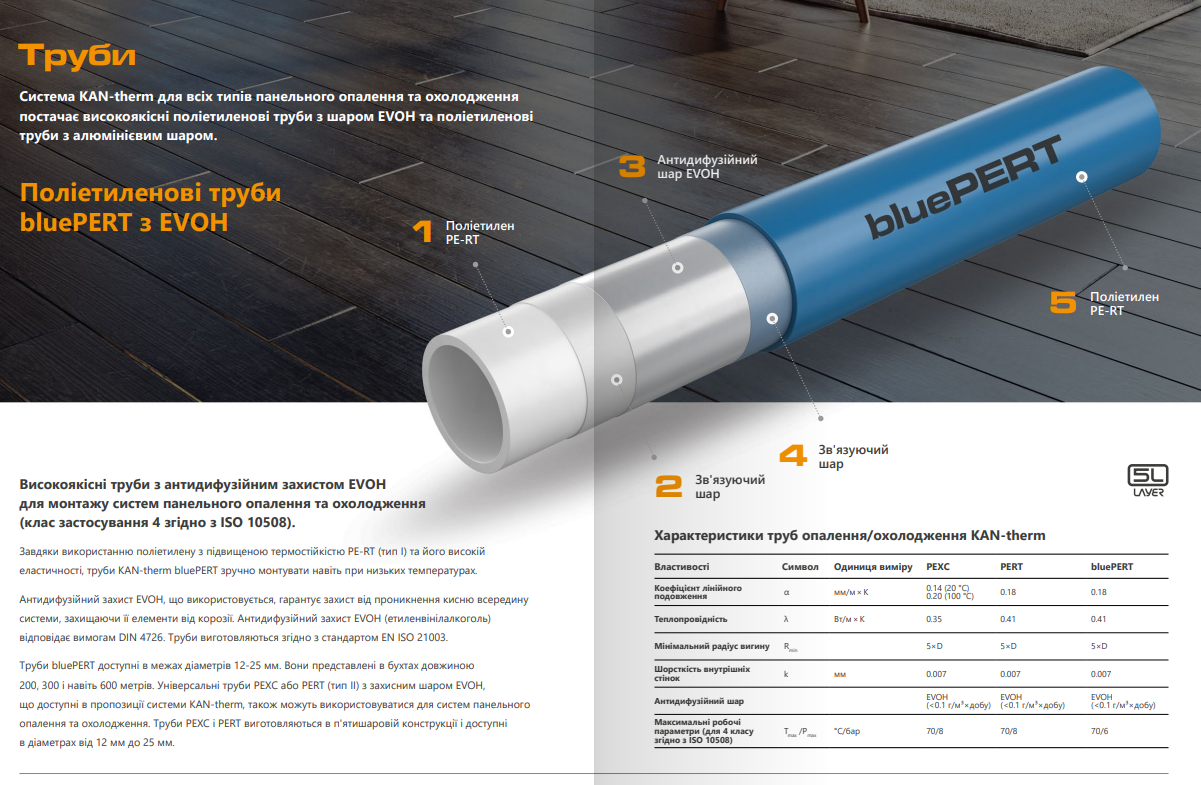 Труба KAN Therm Floor PE-RT 600 м Blue - фото 2