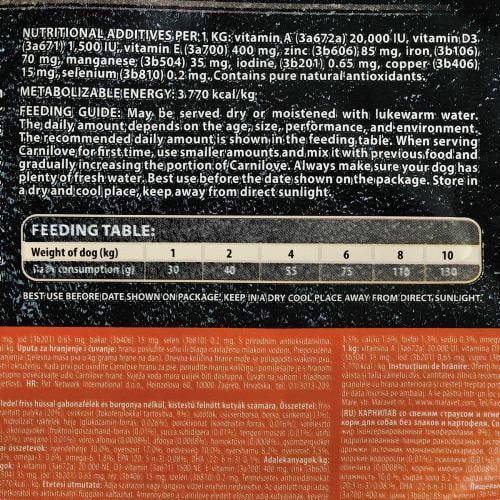 Корм сухой Carnilove Fresh Ostrich & Lamb для взрослых собак мелких пород ягненка и страус 1,5 кг - фото 6 Корм сухой Carnilove Fresh Ostrich & Lamb для взрослых собак мелких пород ягненка и страус 1,5 кг - фото 6