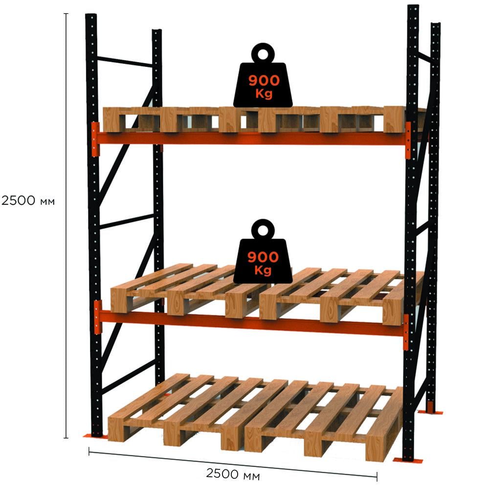 Стелаж палетний Emby PR-Light 2500x2500x1100 мм (1760438725) - фото 2