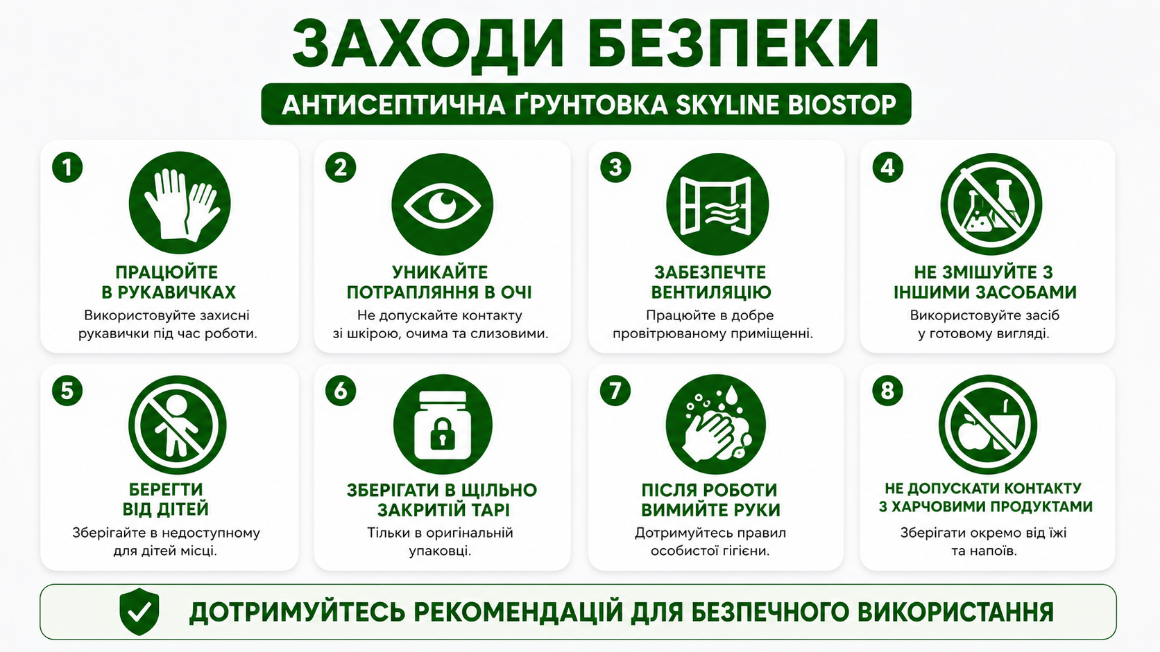 Грунтовка протигрибкова SkyLine Біостоп 10 л - фото 8
