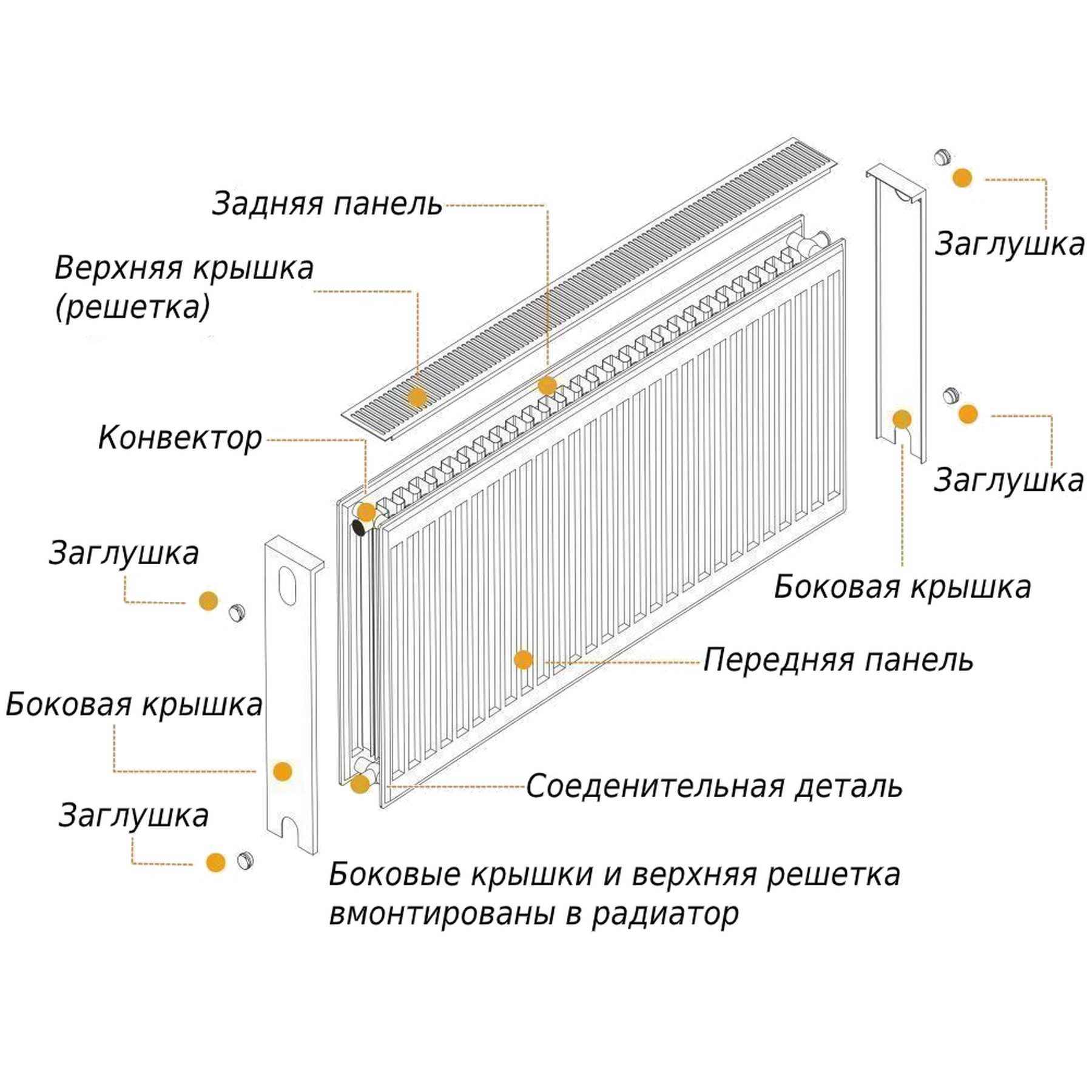 Радиатор стальной панельный OPTIMUM 22 сторона 600x600 мм - фото 5