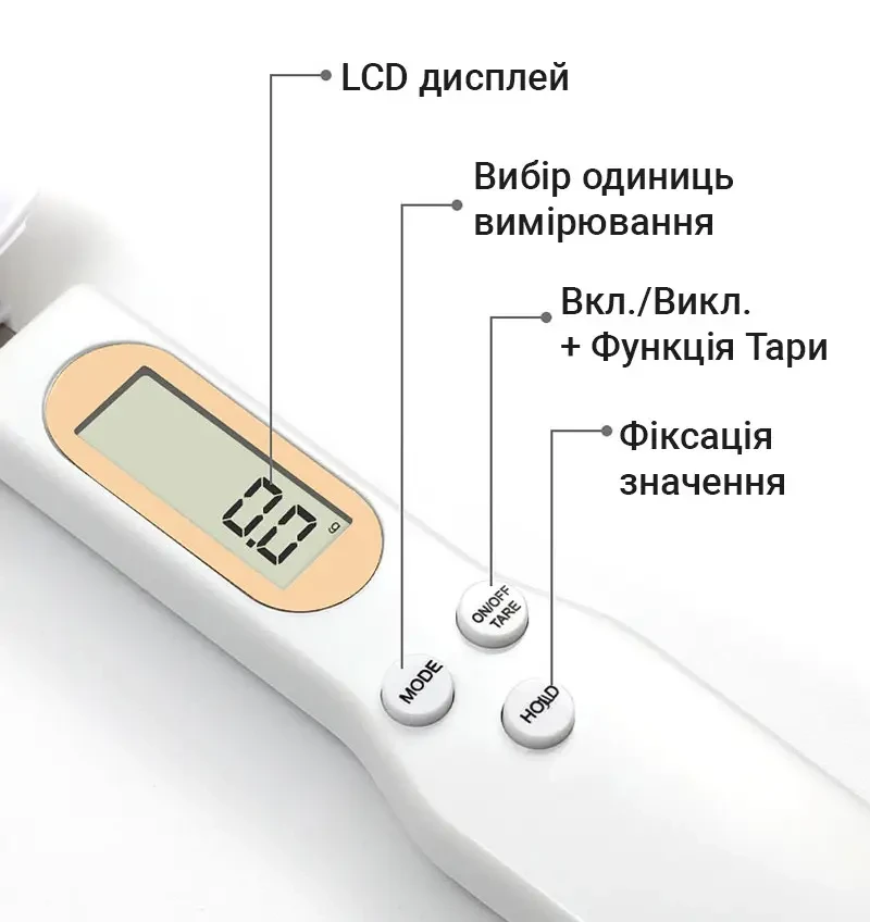 Ложка электронная мерная с LCD-экраном Синий (GRN28) - фото 3