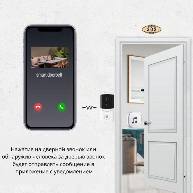 Видеодомофон Smarteye 830RTD беспроводной WI-FI c ночным видением и датчиком движения - фото 6