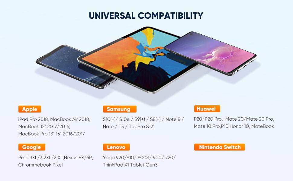 Кабель зарядный Ugreen USB 2,0 Type-C to Type-C PD QC 4,0 с нейлоновой оплеткой 1 м (US261) - фото 10 Кабель зарядный Ugreen USB 2,0 Type-C to Type-C PD QC 4,0 с нейлоновой оплеткой 1 м (US261) - фото 10