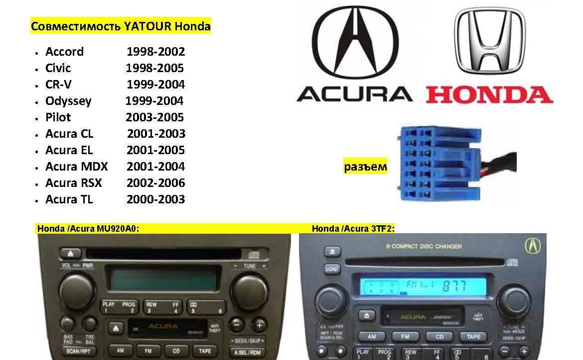 ᐉ Адаптер Yatour YT-M06 Hon1 для магнитол Honda / Acura USB CD AUX Эмулятор  CD чейнджера • Купить в Киеве, Украине • Лучшая цена в Эпицентр