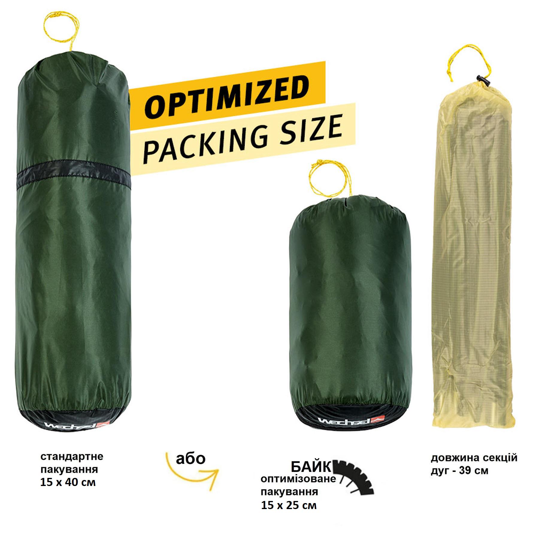 Намет Wechsel Bella 1 ZG Green (231055) - фото 8