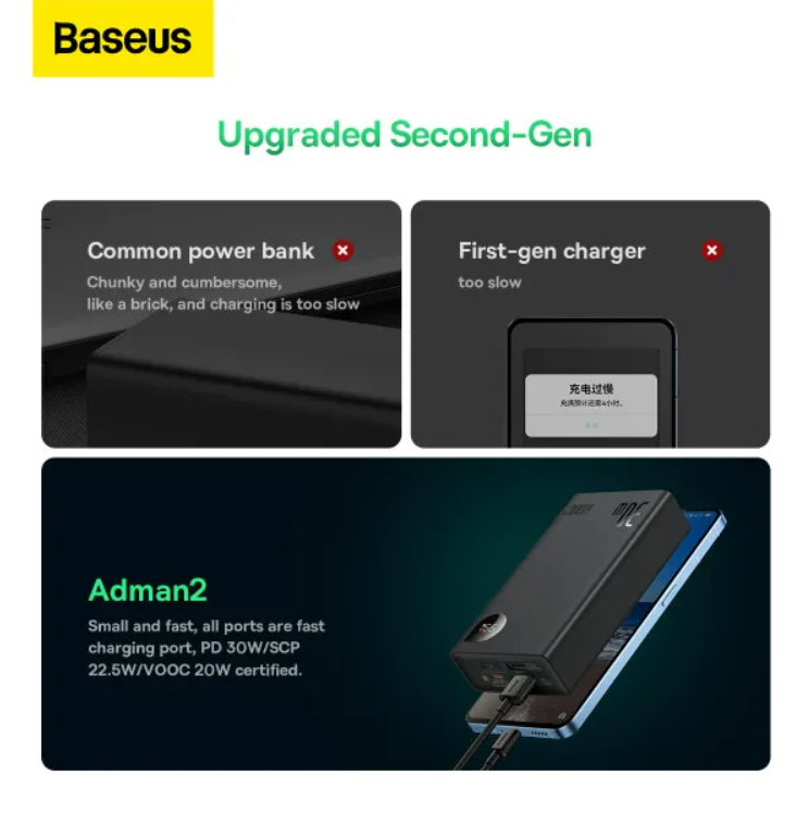 Повербанк BASEUS 5A Adaman2 Digital Display QC3.0+PD3.0 2USB+Type-C+ USB to Type-C 20000 mAh 30W Чорний (PPAD050001) - фото 13