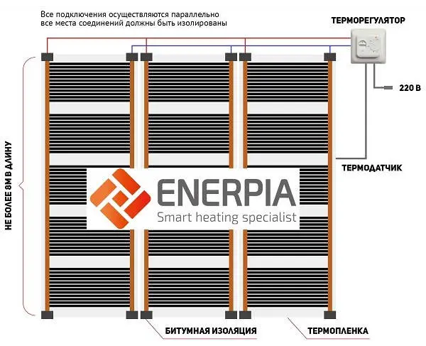 Пленка инфаркрасная Enerpia EP-310 T-220W 100 см - фото 3