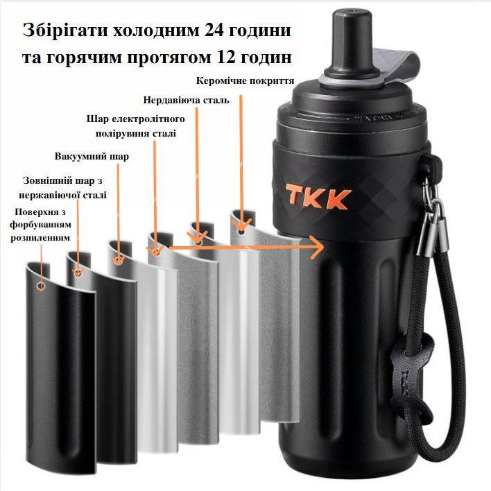 Термос із соскою 500 мл Чорний (2640407666) - фото 5 Термос із соскою 500 мл Чорний (2640407666) - фото 5