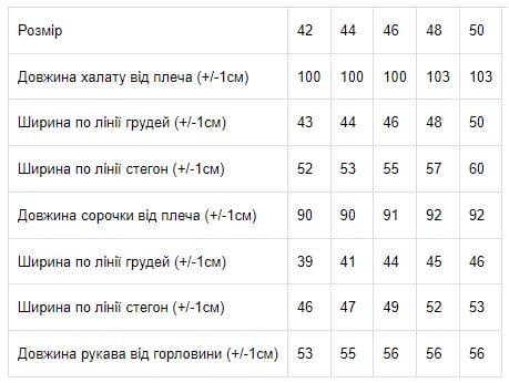 Комплект жіночий халат/сорочка Носи своє р. 50 Рожевий (8115-089) - фото 2