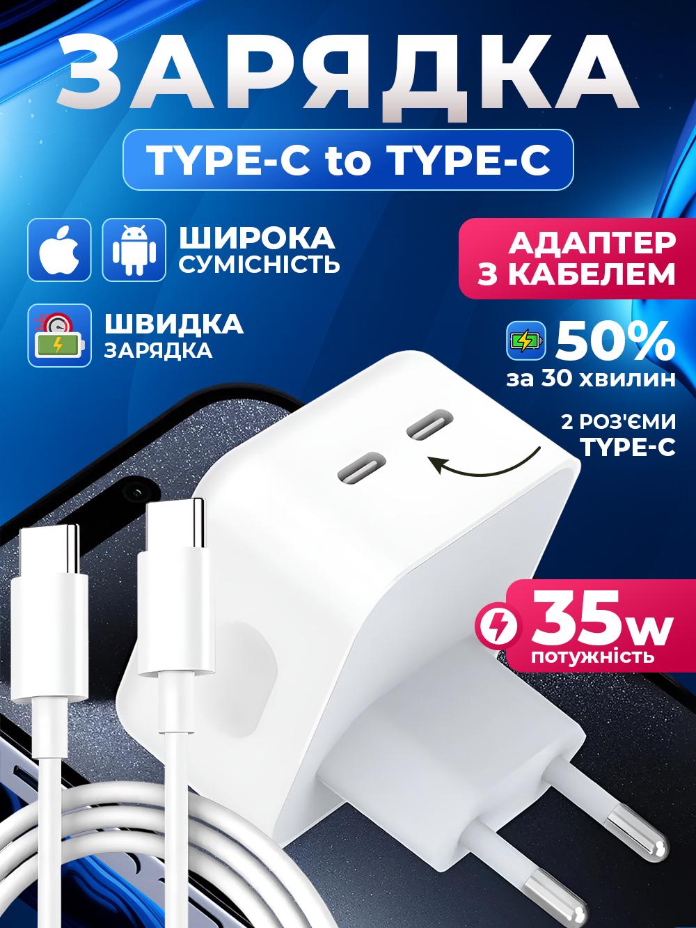 Зарядное устройство Dual USB-C Port с быстрой зарядкой 35 W (7afd468c) - фото 2 Зарядное устройство Dual USB-C Port с быстрой зарядкой 35 W (7afd468c) - фото 2