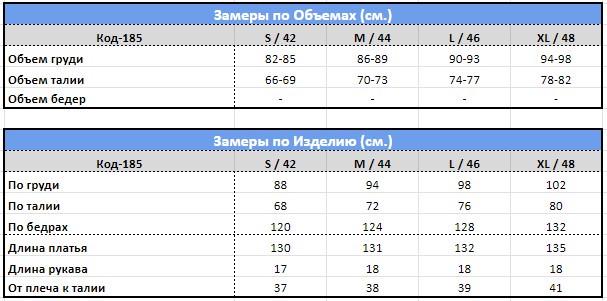 Сарафан-платье женское MF185 S Джинсовый (1853) - фото 5