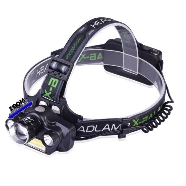 Фонарь налобный BL-T47