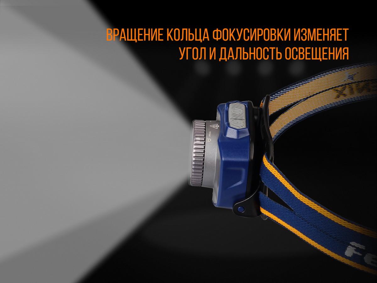 Фонарь налобный Fenix HL40R Cree XP-LHIV2 LED Серый (atlantmarket_44408) - фото 10