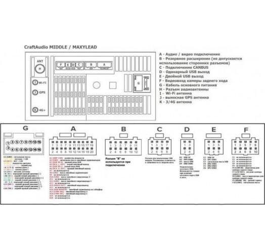 Автомагнитола CraftAudio MAXYLEAD 9" (6950185) - фото 6