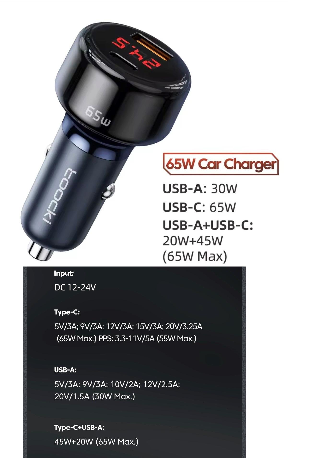 Зарядное устройство для автомобиля Toocki 65W (1 Type-C 65w 1 USB 30w) - фото 9 Зарядное устройство для автомобиля Toocki 65W (1 Type-C 65w 1 USB 30w) - фото 9