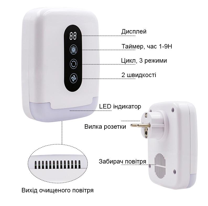 Озонатор компактный SAN-101 2в1 программируемый (1158) - фото 11