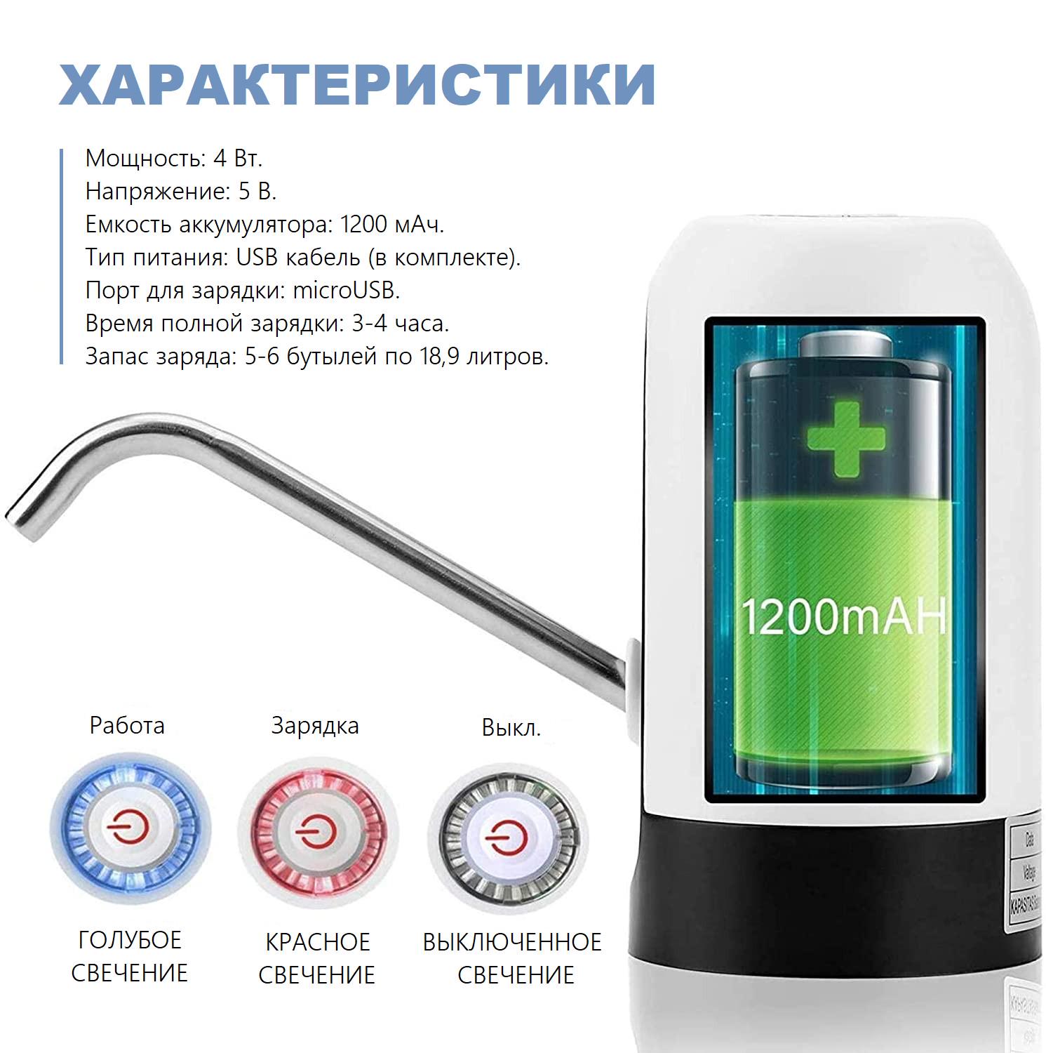 Помпа електрична автоматична Automatic Water Dispenser з акумулятором для розливу питної води - фото 6